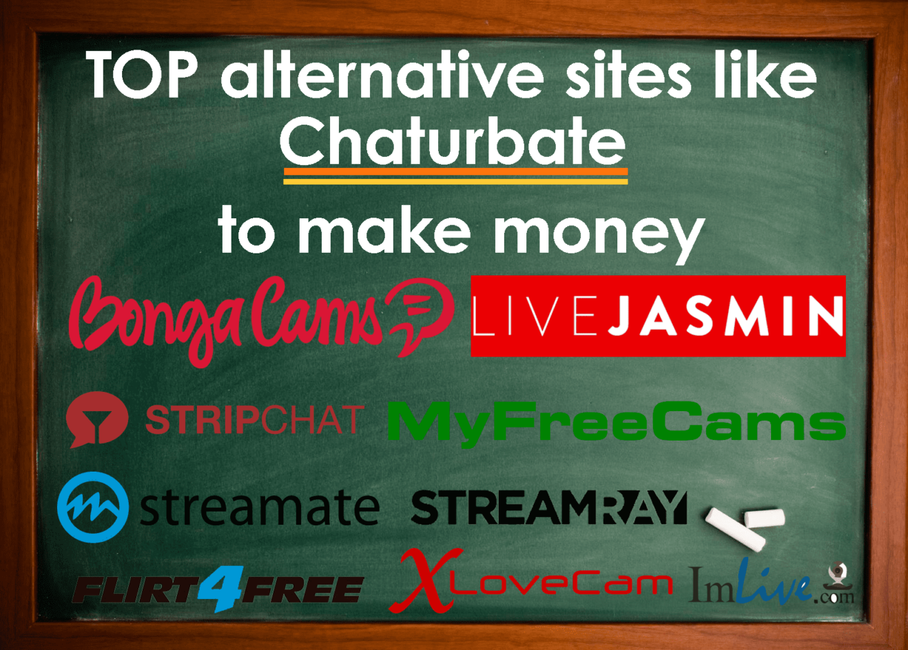 Premium and Freemium Sites Like Chaturbate in 2026